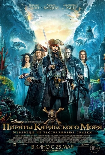 На краю света (2007): Сюжет, Конфликты и Мистика в Эпическом Фильме